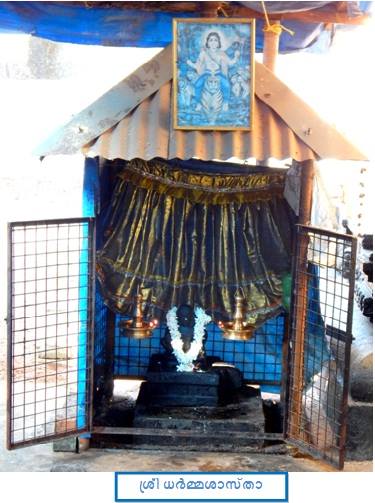 Sree Parthasaradhi Temple Poojas